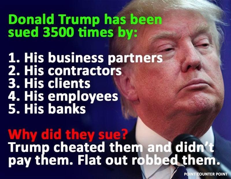 12. Trump has been sued 3,500 times by his business partners, contractors, clients, employees, and banks.